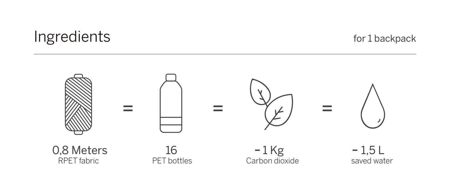 Lefrik Scout Backpack rucksack Mustard