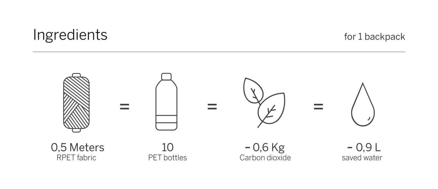 Lefrik Scout mini Backpack rucksack metal hook black